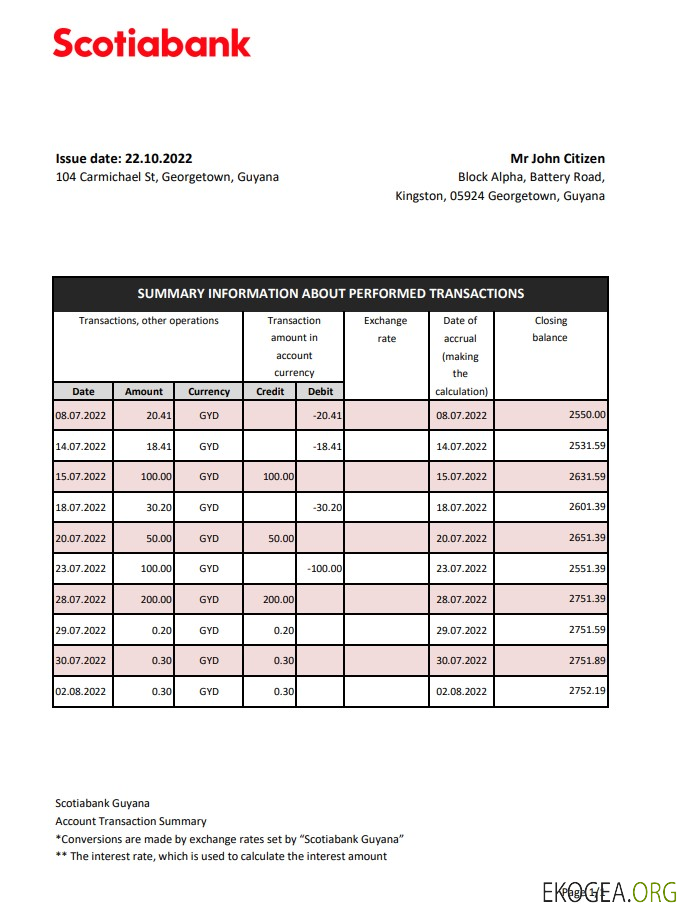 Déclaration de la Guyana Bank of Nova Scotia